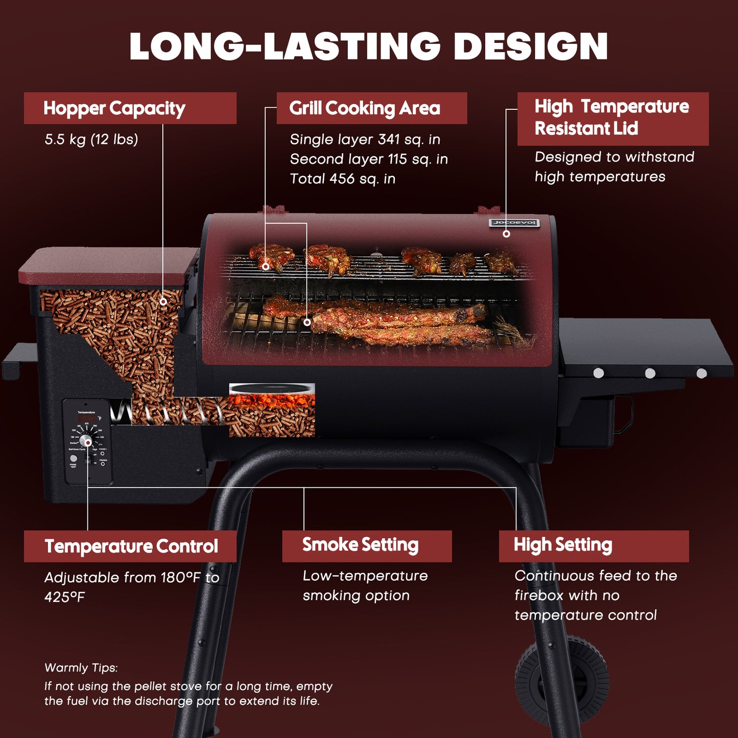 Jocoevol Wood Pellet Grill Smoker