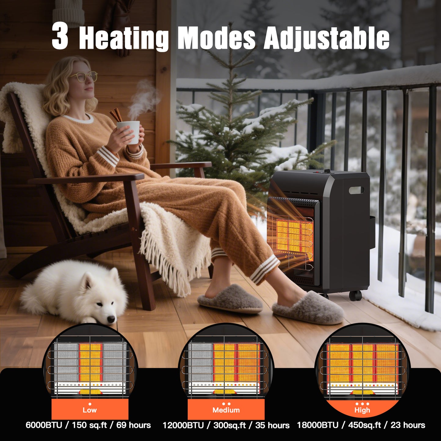 Jocoevol Portable Outdoor Propane Heater — 6,000 to 18,000 BTU Gas Heater