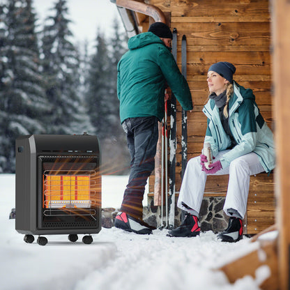 Jocoevol Portable Outdoor Propane Heater — 6,000 to 18,000 BTU Gas Heater